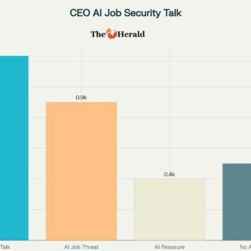 pdf ceo ai ia