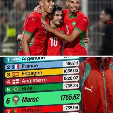 WhatsApp Image 2026-06-17 at 9.21.41 PM المنتخب المغربي يقتحم عرش الكرة العالمية في المركز السادس