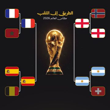 المربع الذهبي لكأس العالم 2026: أربعة عمالقة يتنافسون على اللقب